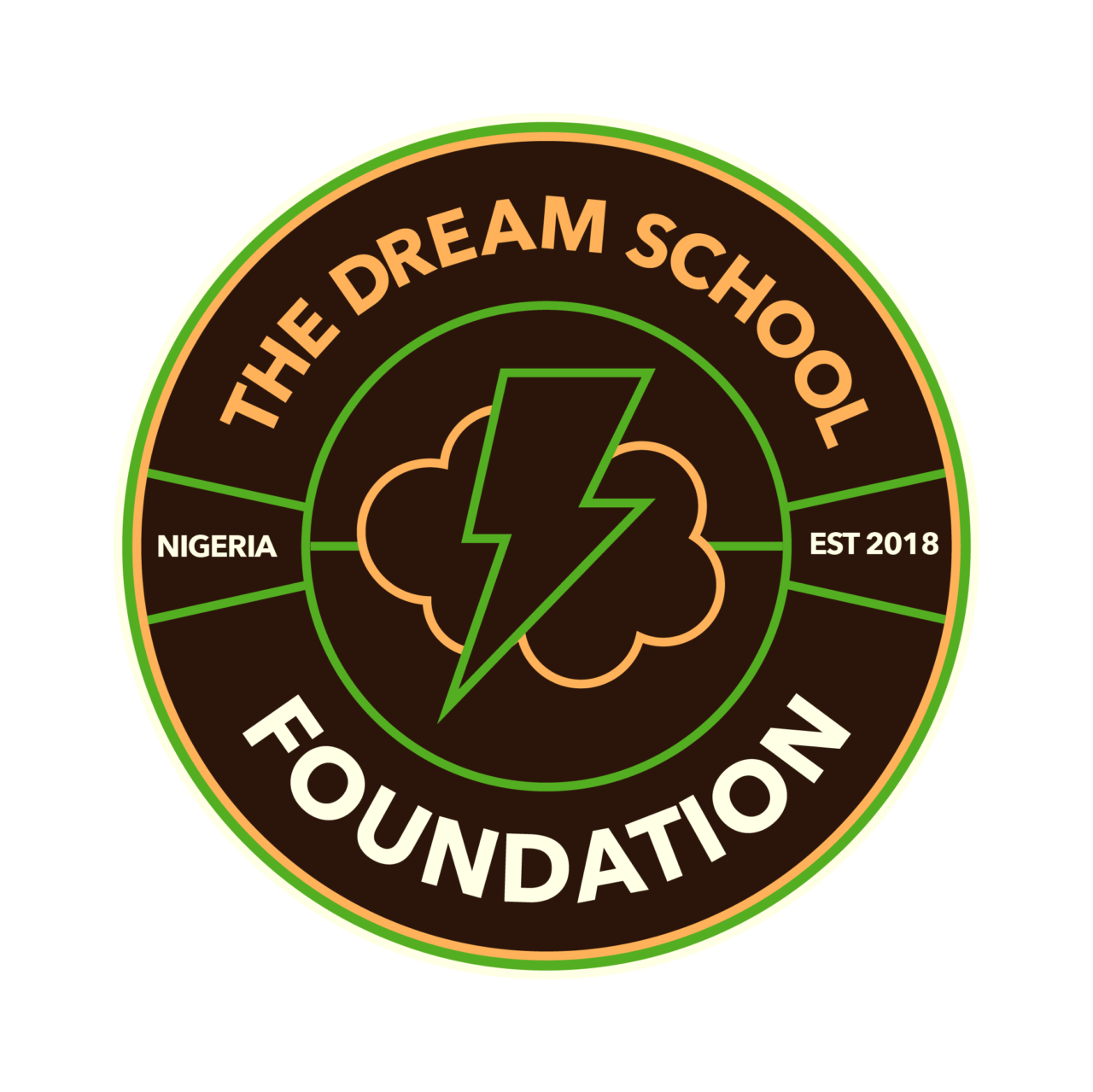 project-dream-school-dream-school-twitter